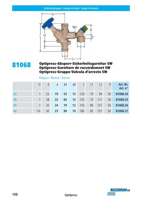 Op tipress ââCupress ââOp tifl ex Montagehelfer ... - R. Nussbaum AG