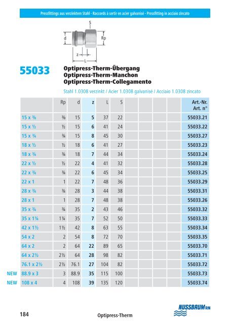 Op tipress ââCupress ââOp tifl ex Montagehelfer ... - R. Nussbaum AG