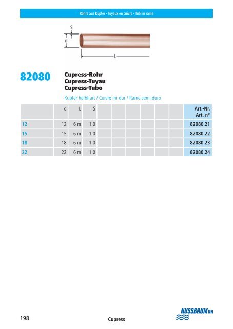 Op tipress ââCupress ââOp tifl ex Montagehelfer ... - R. Nussbaum AG