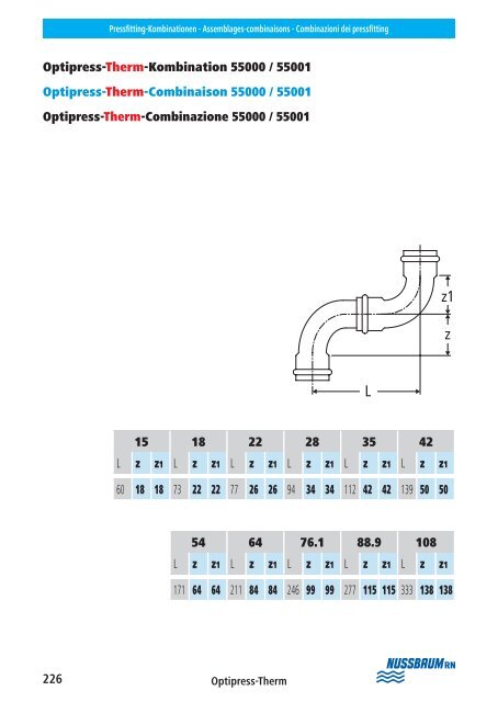 Op tipress ââCupress ââOp tifl ex Montagehelfer ... - R. Nussbaum AG