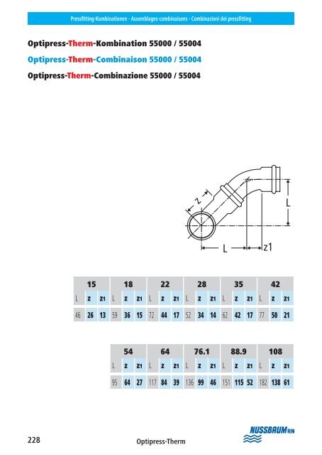 Op tipress ââCupress ââOp tifl ex Montagehelfer ... - R. Nussbaum AG