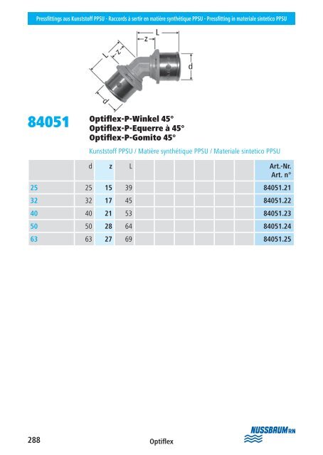 Op tipress ââCupress ââOp tifl ex Montagehelfer ... - R. Nussbaum AG