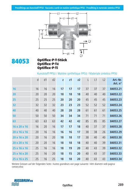 Op tipress ââCupress ââOp tifl ex Montagehelfer ... - R. Nussbaum AG