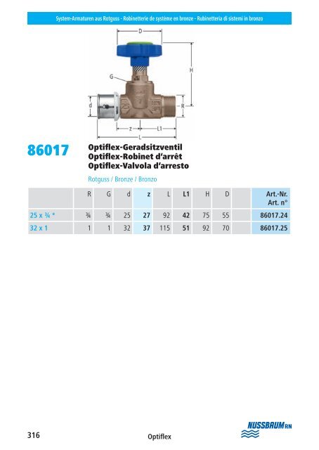 Op tipress ââCupress ââOp tifl ex Montagehelfer ... - R. Nussbaum AG