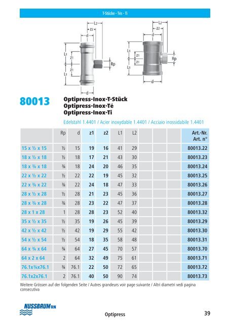 Op tipress ââCupress ââOp tifl ex Montagehelfer ... - R. Nussbaum AG