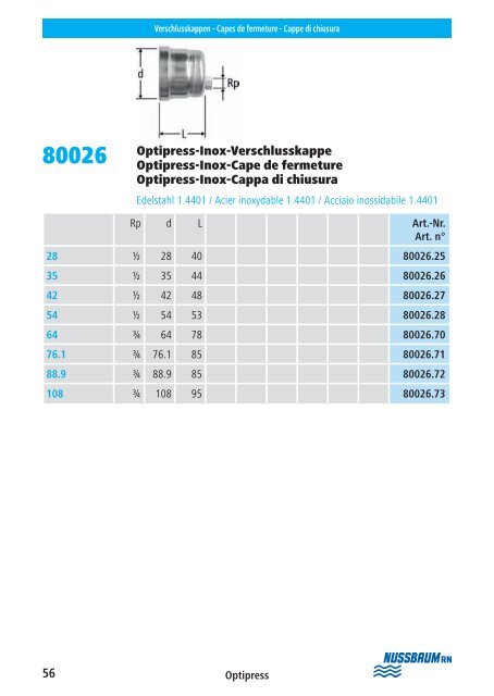 Op tipress ââCupress ââOp tifl ex Montagehelfer ... - R. Nussbaum AG