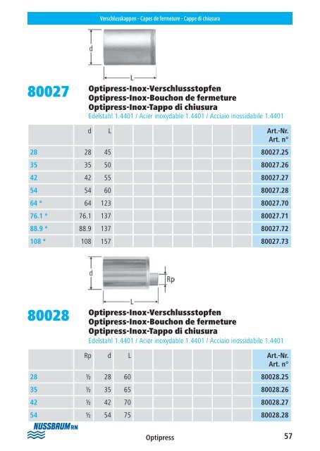 Op tipress ââCupress ââOp tifl ex Montagehelfer ... - R. Nussbaum AG