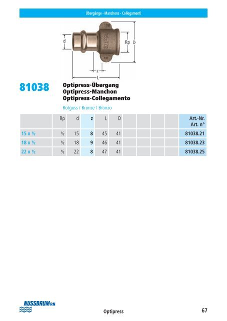 Op tipress ââCupress ââOp tifl ex Montagehelfer ... - R. Nussbaum AG