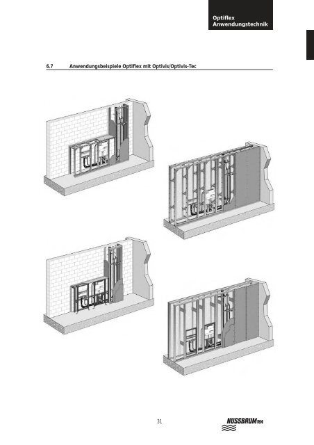 Optiflex - R. Nussbaum AG