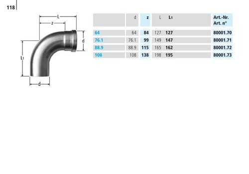 Optipress/-Inox | Optipress-Therm | Optipress ... - R. Nussbaum AG