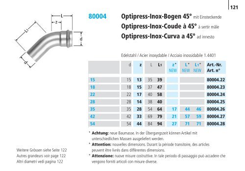 Optipress/-Inox | Optipress-Therm | Optipress ... - R. Nussbaum AG