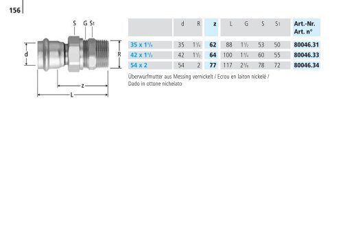 Optipress/-Inox | Optipress-Therm | Optipress ... - R. Nussbaum AG