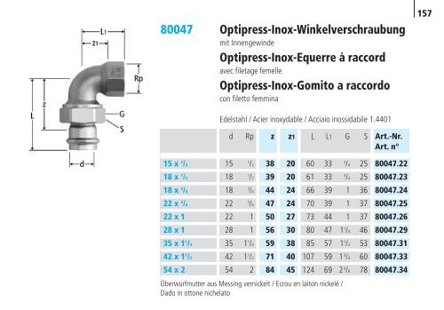 Optipress/-Inox | Optipress-Therm | Optipress ... - R. Nussbaum AG