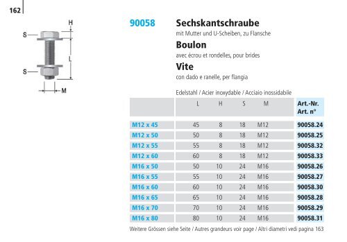 Optipress/-Inox | Optipress-Therm | Optipress ... - R. Nussbaum AG