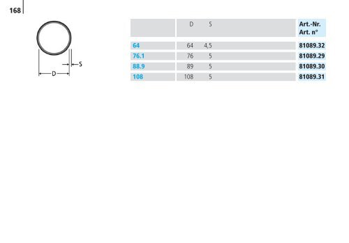 Optipress/-Inox | Optipress-Therm | Optipress ... - R. Nussbaum AG