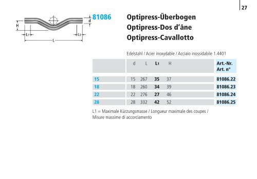 Optipress/-Inox | Optipress-Therm | Optipress ... - R. Nussbaum AG