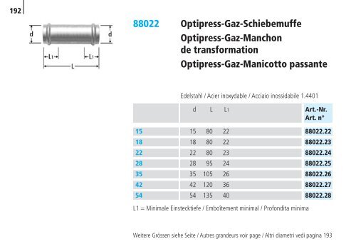 Optipress/-Inox | Optipress-Therm | Optipress ... - R. Nussbaum AG