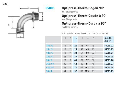 Optipress/-Inox | Optipress-Therm | Optipress ... - R. Nussbaum AG