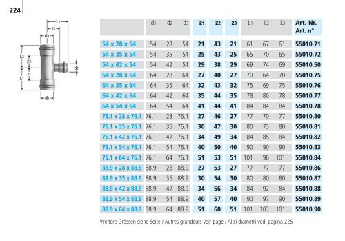 Optipress/-Inox | Optipress-Therm | Optipress ... - R. Nussbaum AG