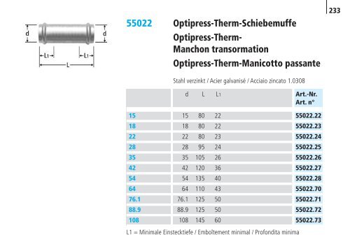 Optipress/-Inox | Optipress-Therm | Optipress ... - R. Nussbaum AG