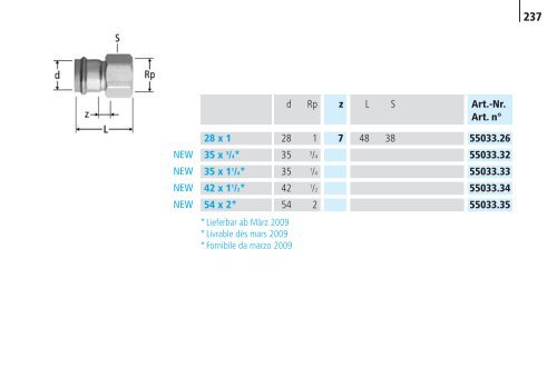 Optipress/-Inox | Optipress-Therm | Optipress ... - R. Nussbaum AG