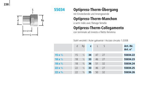 Optipress/-Inox | Optipress-Therm | Optipress ... - R. Nussbaum AG