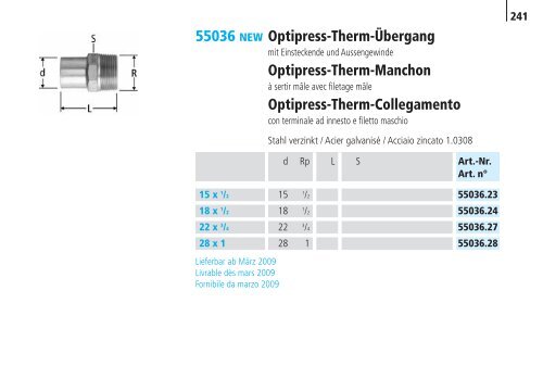 Optipress/-Inox | Optipress-Therm | Optipress ... - R. Nussbaum AG