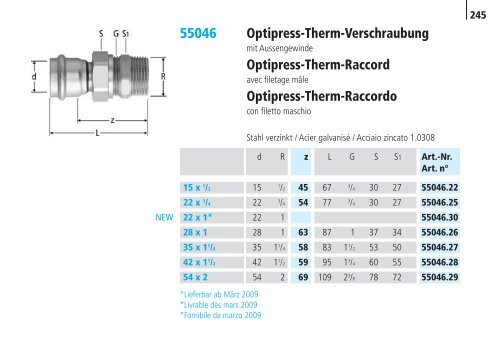 Optipress/-Inox | Optipress-Therm | Optipress ... - R. Nussbaum AG