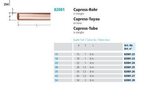 Optipress/-Inox | Optipress-Therm | Optipress ... - R. Nussbaum AG