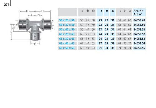 Optipress/-Inox | Optipress-Therm | Optipress ... - R. Nussbaum AG