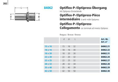 Optipress/-Inox | Optipress-Therm | Optipress ... - R. Nussbaum AG