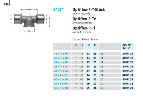 Optipress/-Inox | Optipress-Therm | Optipress ... - R. Nussbaum AG