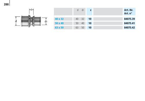 Optipress/-Inox | Optipress-Therm | Optipress ... - R. Nussbaum AG