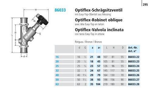 Optipress/-Inox | Optipress-Therm | Optipress ... - R. Nussbaum AG