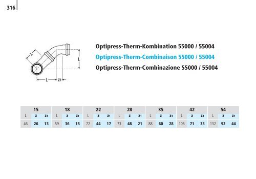 Optipress/-Inox | Optipress-Therm | Optipress ... - R. Nussbaum AG