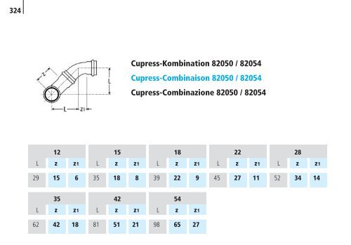 Optipress/-Inox | Optipress-Therm | Optipress ... - R. Nussbaum AG