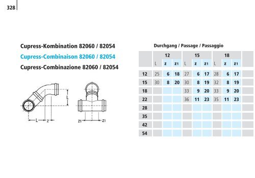 Optipress/-Inox | Optipress-Therm | Optipress ... - R. Nussbaum AG