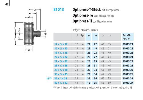 Optipress/-Inox | Optipress-Therm | Optipress ... - R. Nussbaum AG