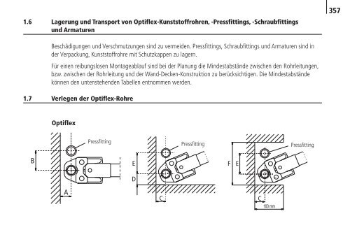 Optipress/-Inox | Optipress-Therm | Optipress ... - R. Nussbaum AG