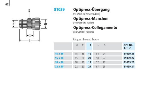 Optipress/-Inox | Optipress-Therm | Optipress ... - R. Nussbaum AG