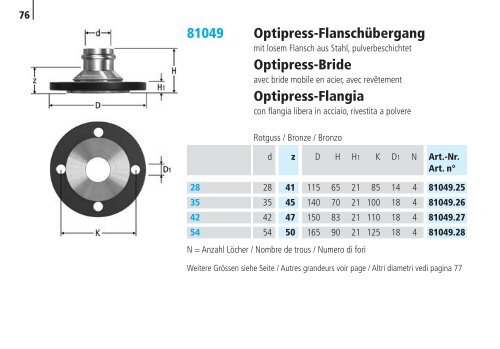 Optipress/-Inox | Optipress-Therm | Optipress ... - R. Nussbaum AG