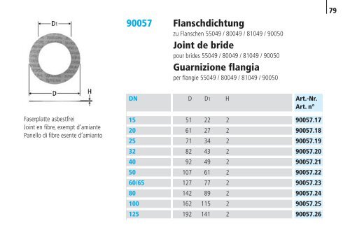 Optipress/-Inox | Optipress-Therm | Optipress ... - R. Nussbaum AG