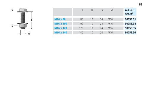 Optipress/-Inox | Optipress-Therm | Optipress ... - R. Nussbaum AG