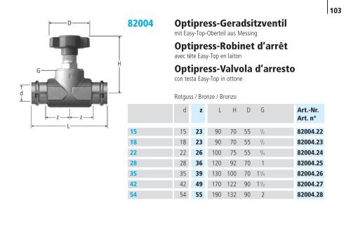 Optipress/-Inox | Optipress-Therm | Optipress ... - R. Nussbaum AG