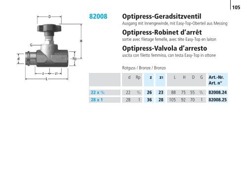 Optipress/-Inox | Optipress-Therm | Optipress ... - R. Nussbaum AG