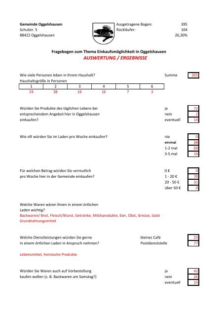 Umfragebogen - Auswertung