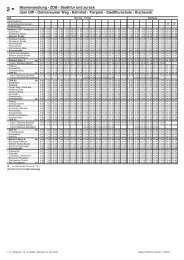 Download Fahrplan - NVB