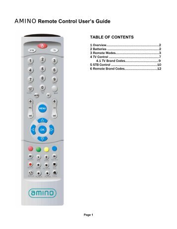 AMINO Remote Control User's Guide - ETC