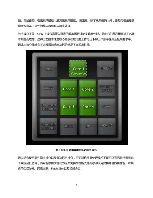 éè¯»PDF - NVIDIA