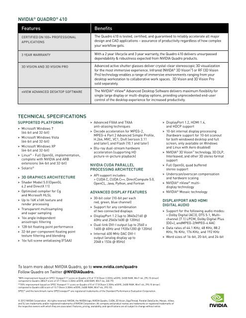 NVIDIA Quadro 410 entry level CAD/PLM graphics card Datasheet